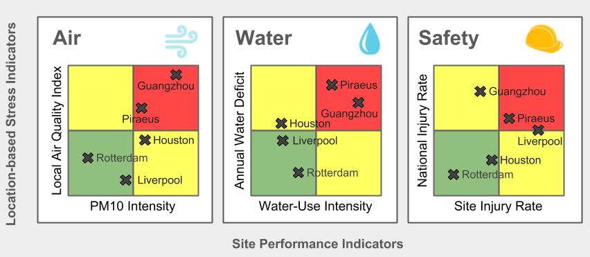 Using big data to improve environmental performance and create circular economies | The Switchers