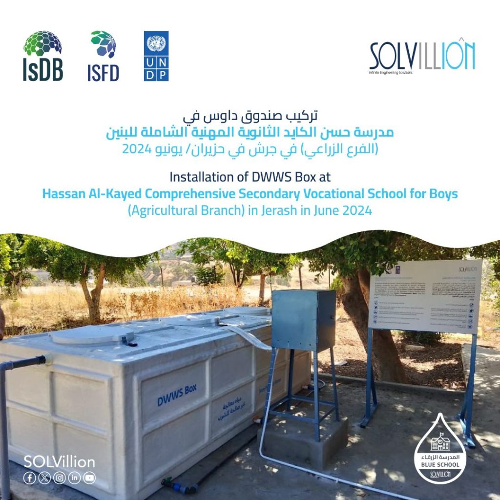 This initiative wants to offer a ‘million solutions’ to Jordan’s wastewater crisis | The Switchers