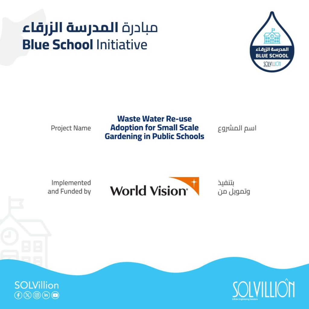 This initiative wants to offer a ‘million solutions’ to Jordan’s wastewater crisis | The Switchers