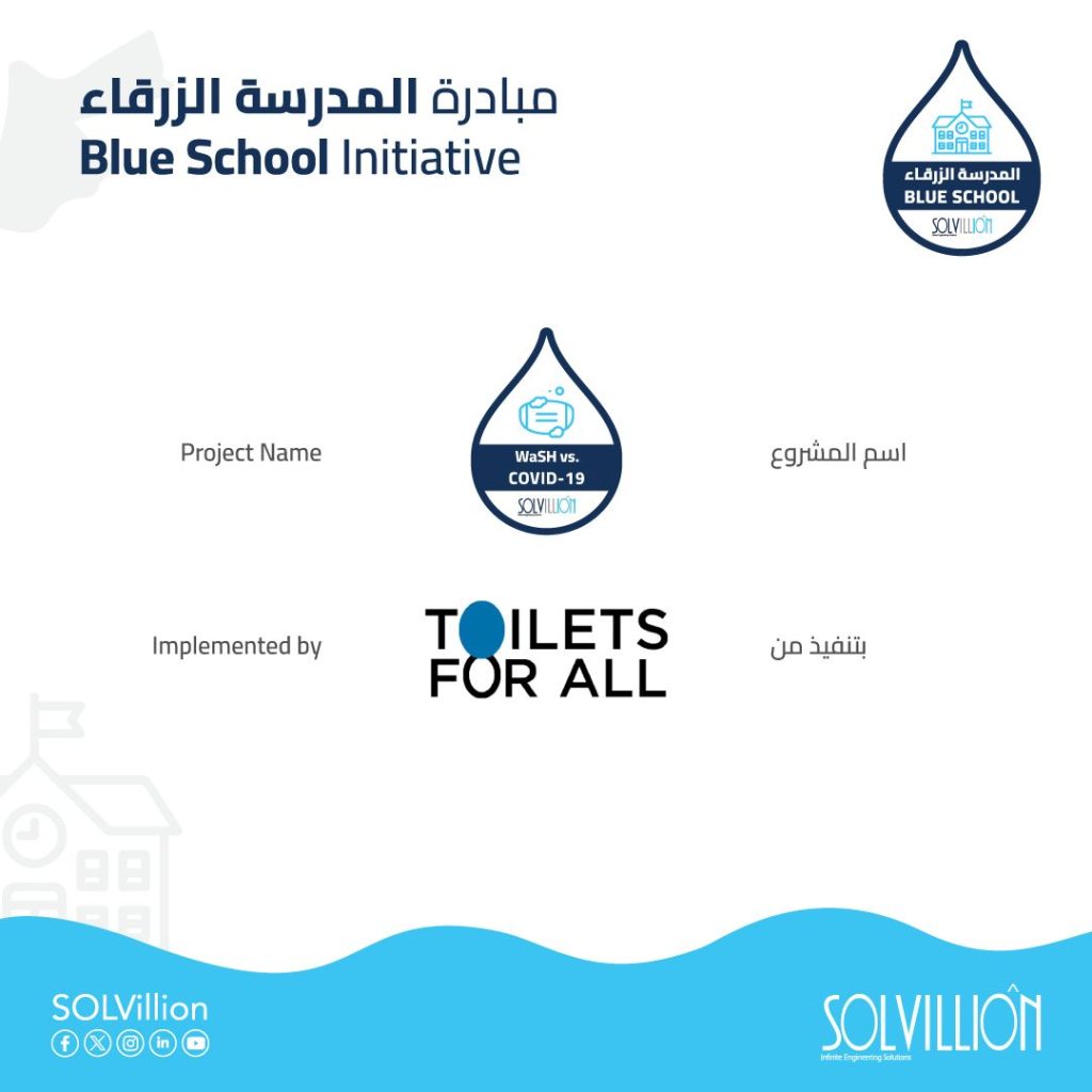 This initiative wants to offer a ‘million solutions’ to Jordan’s wastewater crisis | The Switchers