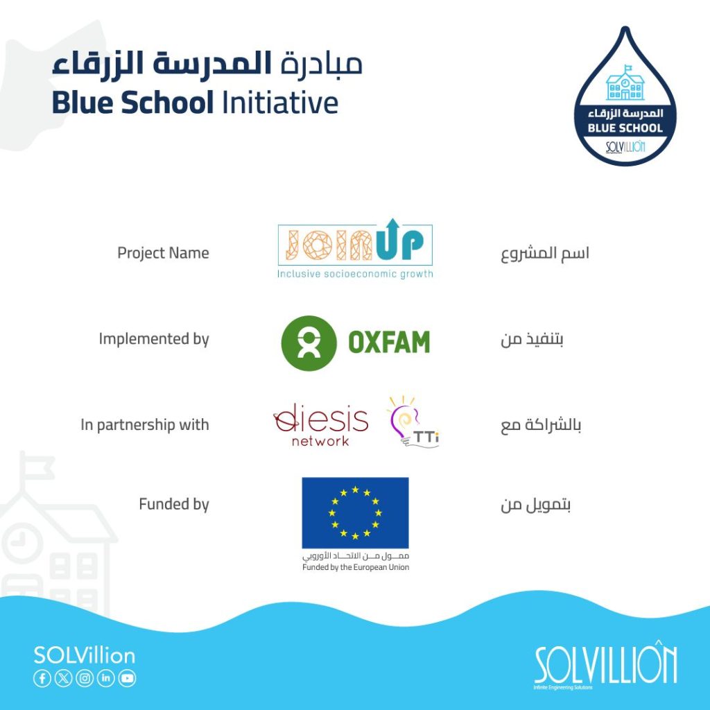 This initiative wants to offer a ‘million solutions’ to Jordan’s wastewater crisis | The Switchers