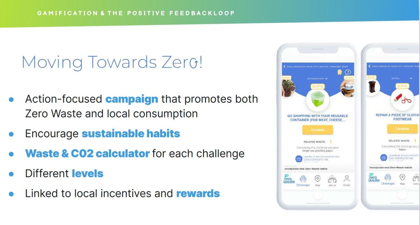 Fight Plastic with Fun! The Gamified Zero-Waste App from Barcelona | The Switchers